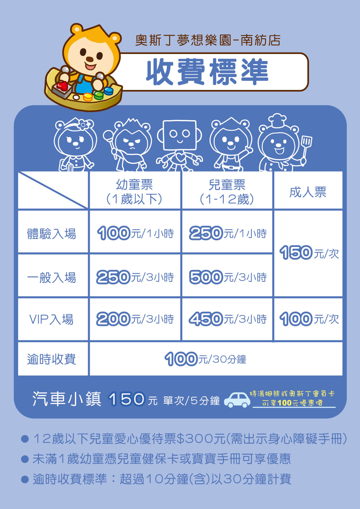 南紡收費